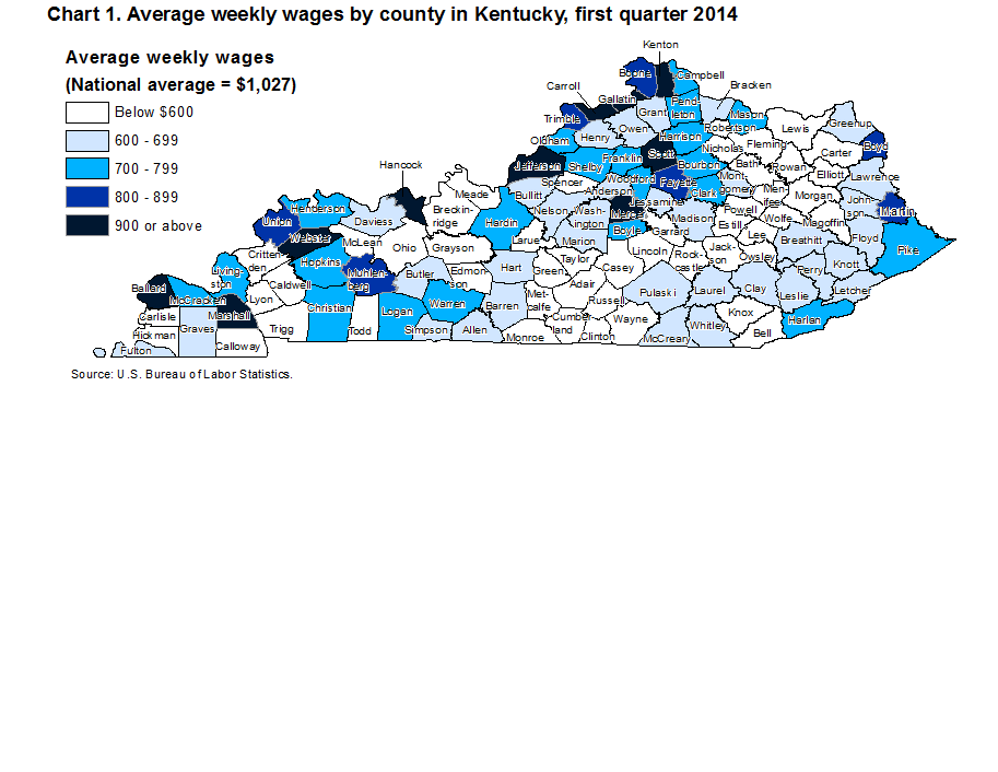 Chart1. Average weekly wages by county in Kentucky, first quarter 2014