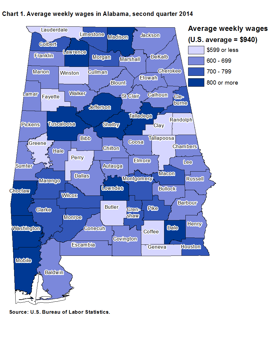 Chart 1. Average weekly wages by county in Alabama, second quarter 2014