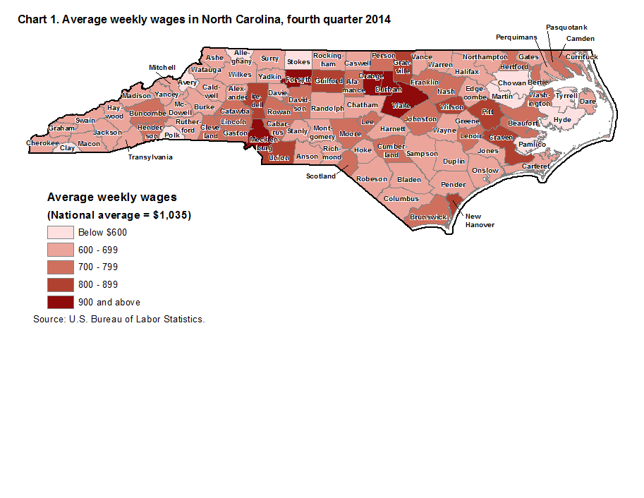 Chart 1. Average weekly wages in North Carolina, fourth quarter, 2014