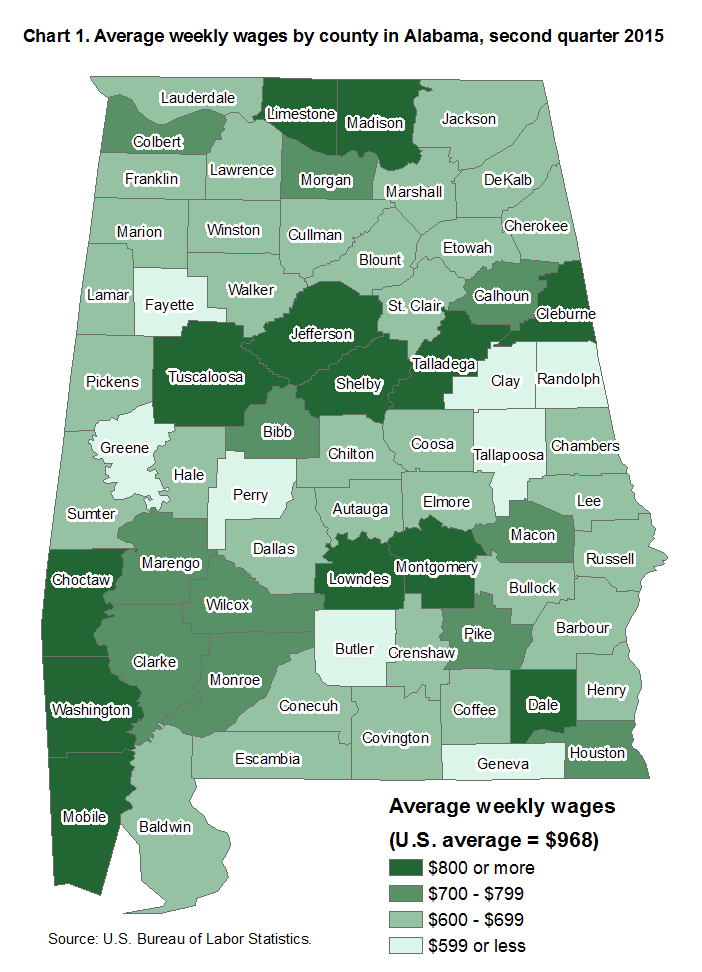Chart 1. Average weekly wages by county in Alabama, second quarter 2015