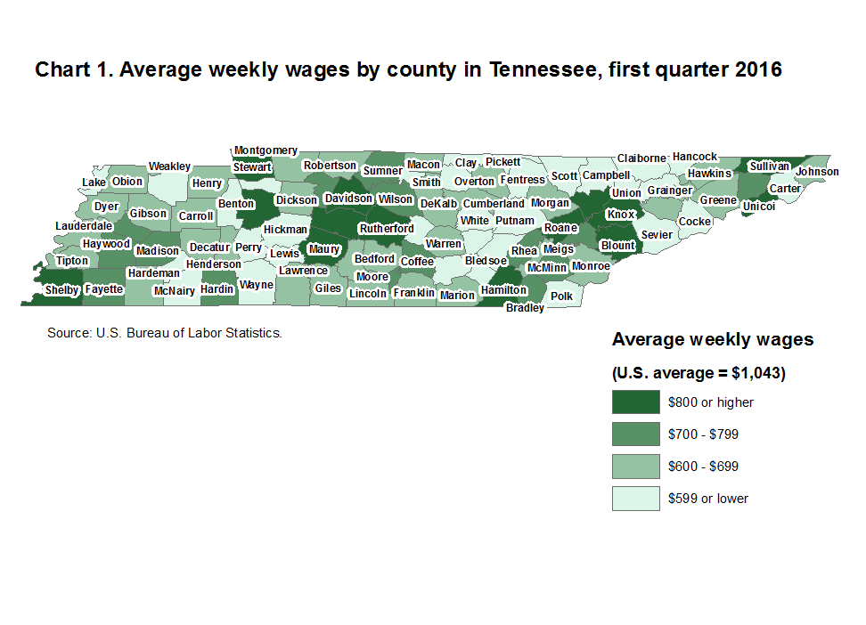 Chart 1. Average weekly wages by county in Tennessee, first quarter 2016