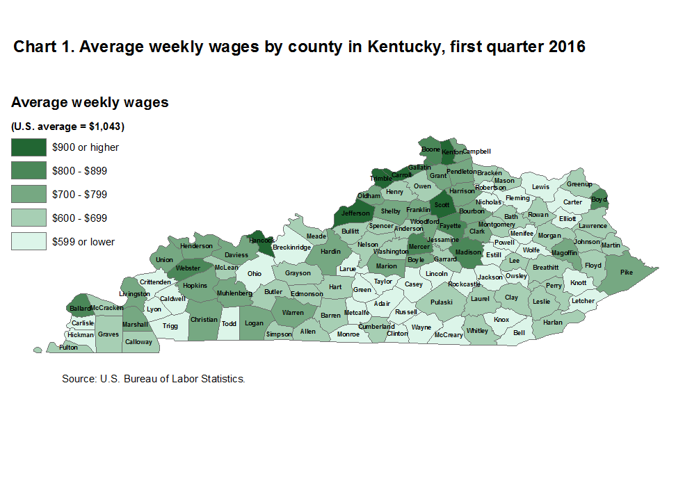 Chart 1. Average weekly wages by county in Kentucky, first quarter 2016