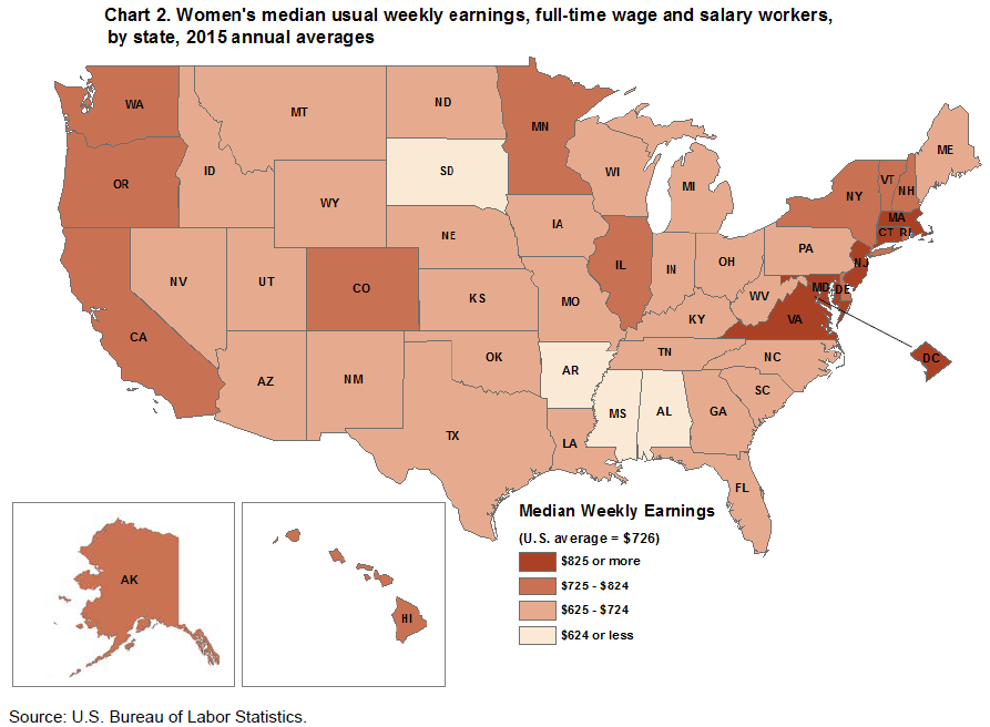 Chart 2. Women’s median usual weekly earnings, full-time wage and salary workers, by state, 2015 annual averages