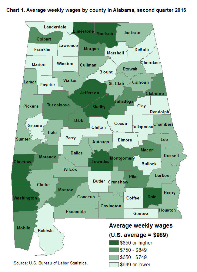 Chart 1. Average weekly wages by county in Alabama, second quarter 2016