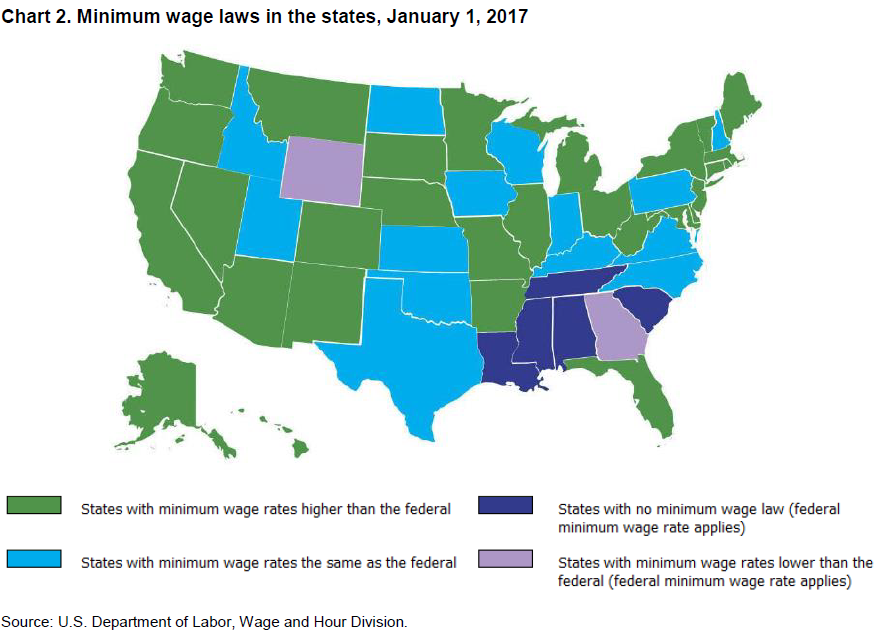 Chart 2. Minimum wage laws in the states, January 1, 2017