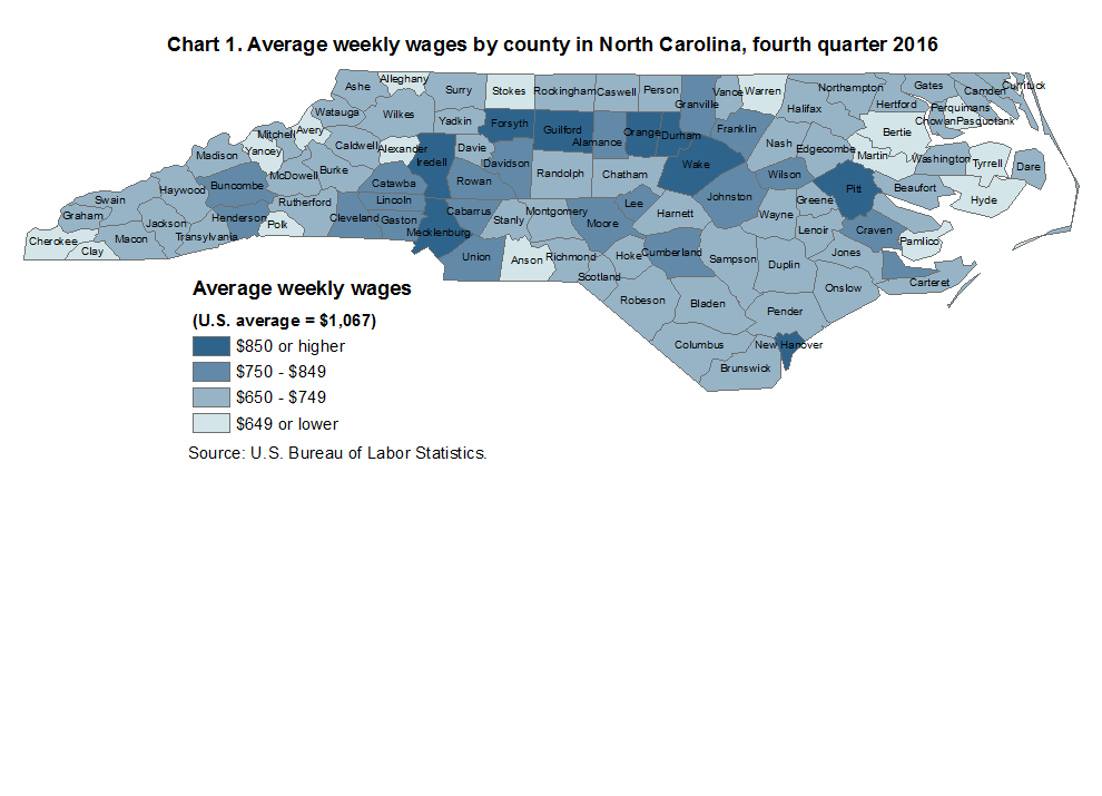 Chart 1. Average weekly wages by county in North Carolina, fourth quarter 2016