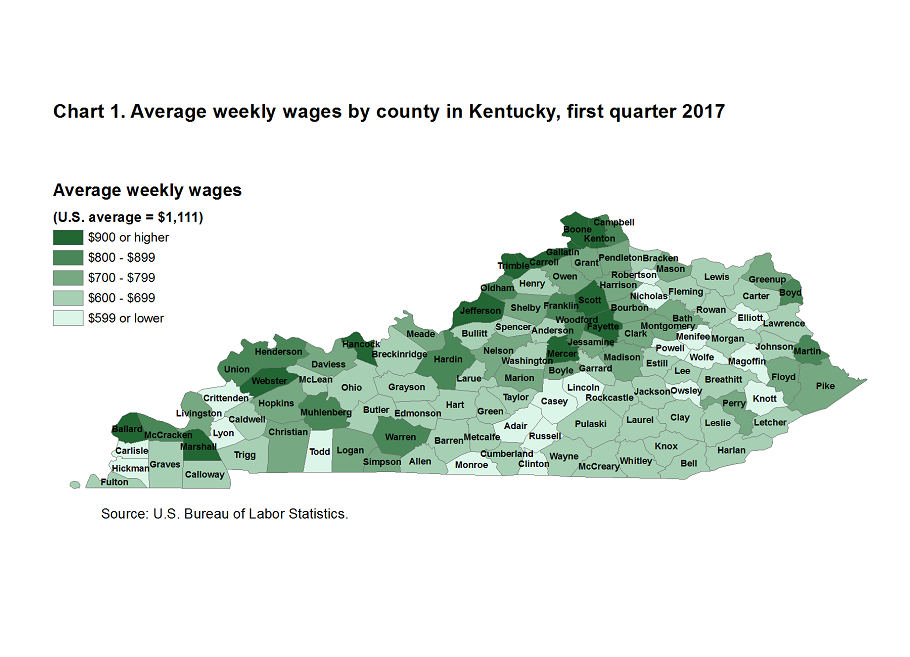 Chart 1. Average weekly wages by county in Kentucky, first quarter 2017