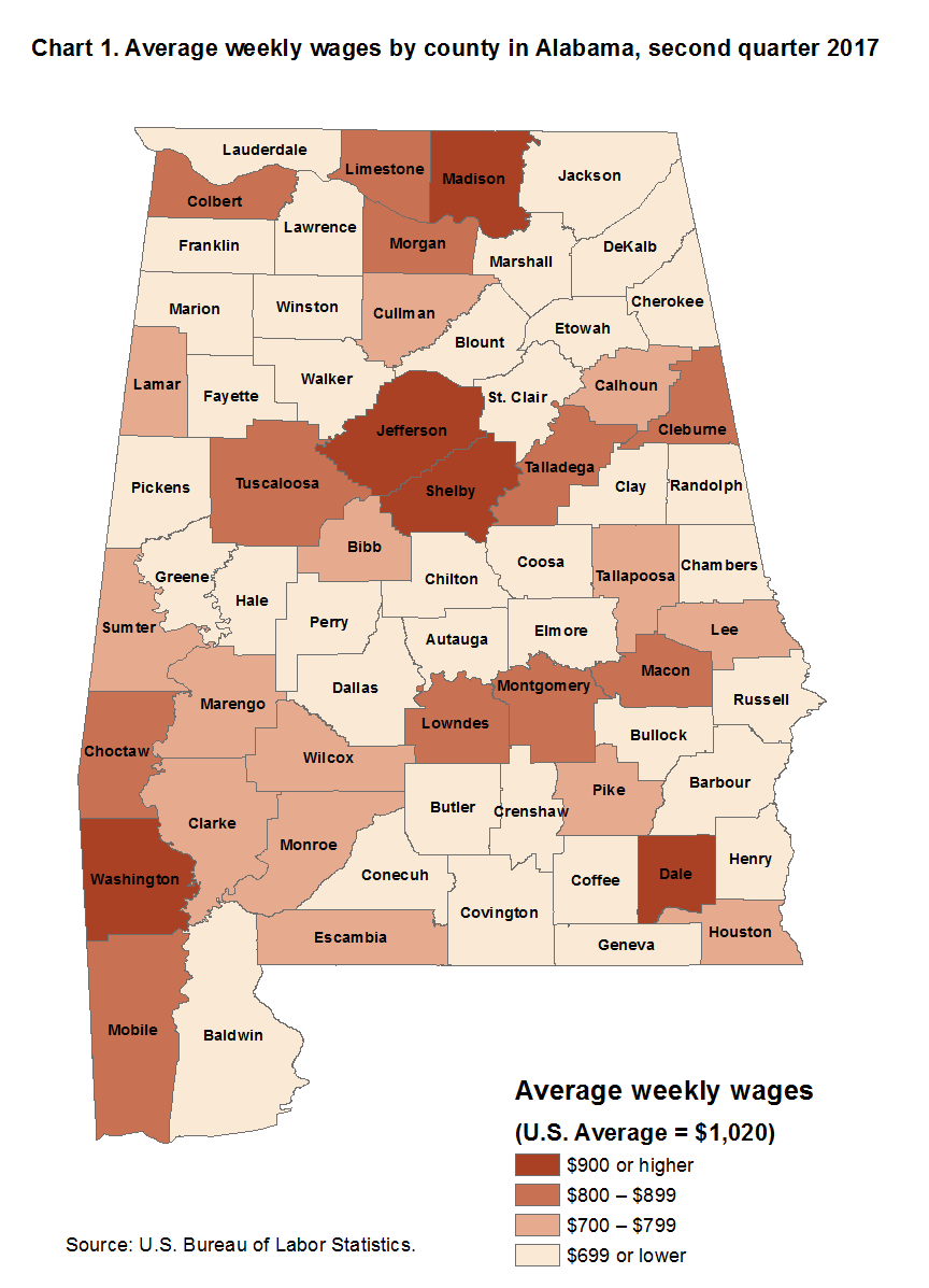 Chart 1. Average weekly wages by county in Alabama, second quarter 2017