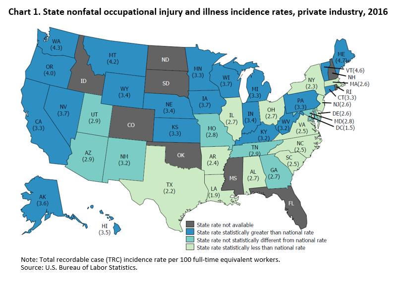 Chart 1. State nonfatal occupational injury and illness incidence rates, private industry, 2016