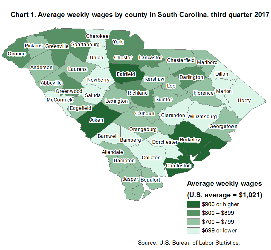 Chart 1. Average weekly wages by county in South Carolina, third quarter 2017