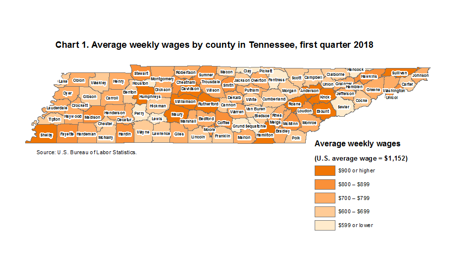 Chart 1. Average weekly wages by county in Tennessee, first quarter 2018
