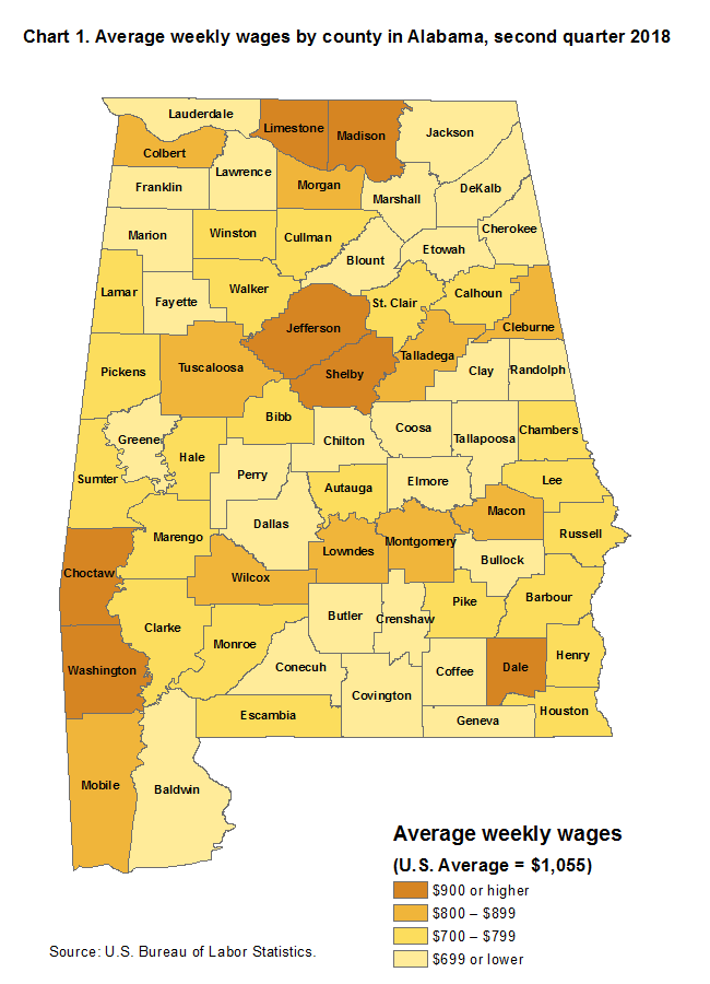 Chart 1. Average weekly wages by county in Alabama, second quarter 2018