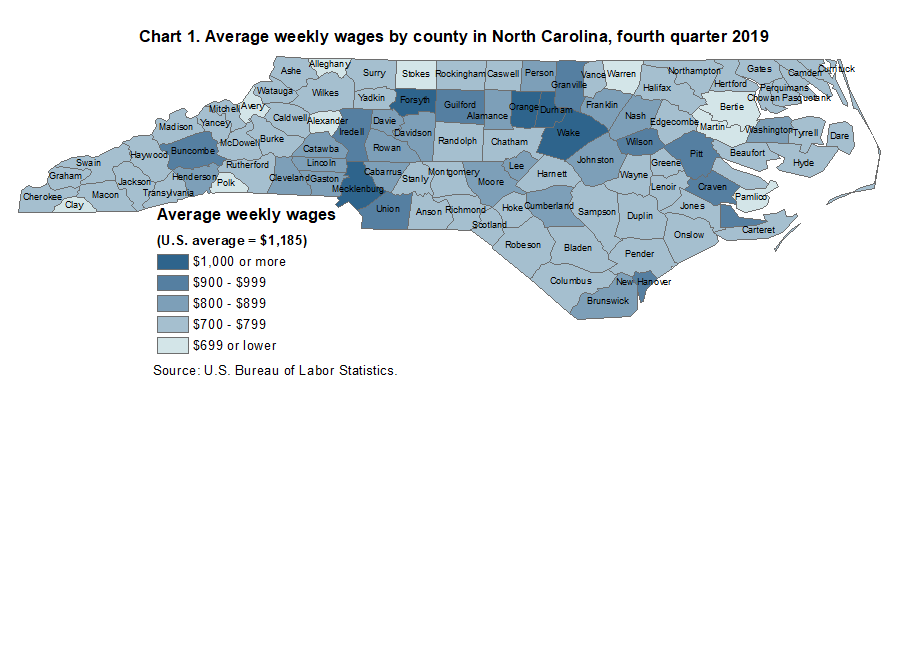 Chart 1. Average weekly wages by county in North Carolina, fourth quarter 2019