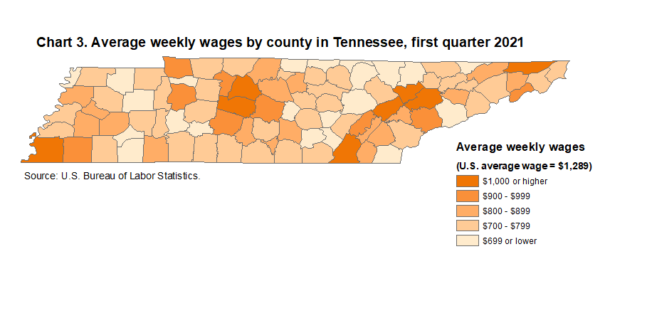 Chart 3. Average weekly wages by county in Tennessee, first quarter 2021