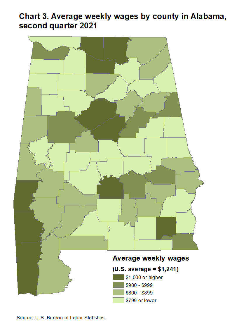Chart 3. Average weekly wages by county in Alabama, second quarter 2021