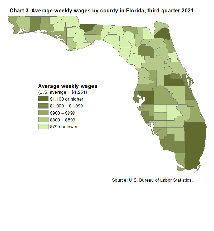 Chart 3. Average weekly wages by county in Florida, third quarter 2021