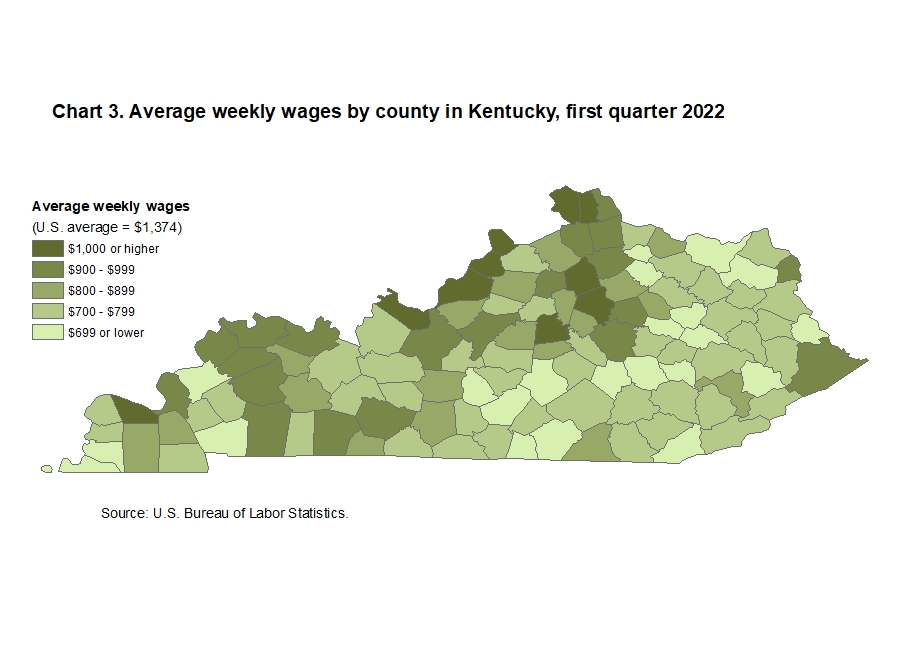Chart 3. Average weekly wages by county in Kentucky, first quarter 2022