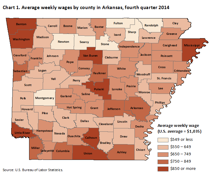 Chart 1. Average weekly wages by county in Arkansas, fourth quarter 2014