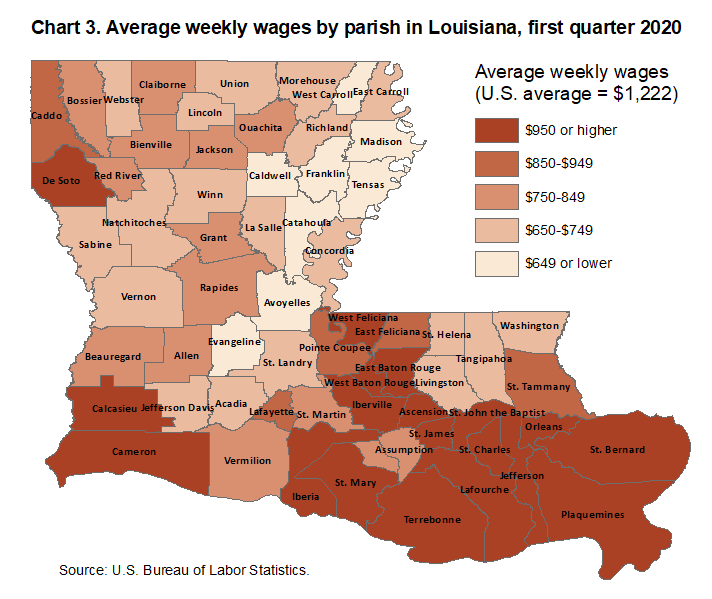 Chart 3. Average weekly wages by parish in Louisiana, first quarter 2020