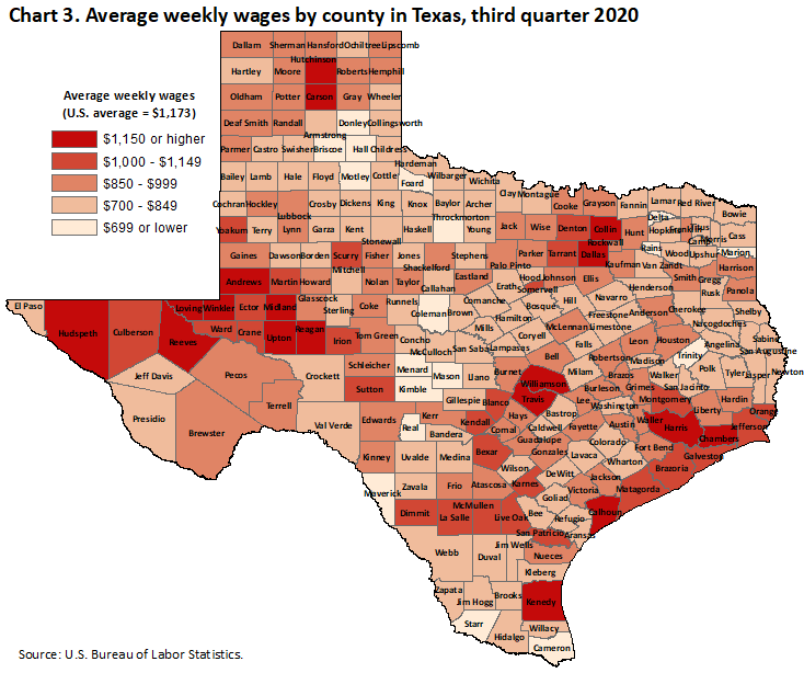Chart 3. Average weekly wages by county in Texas, third quarter 2020