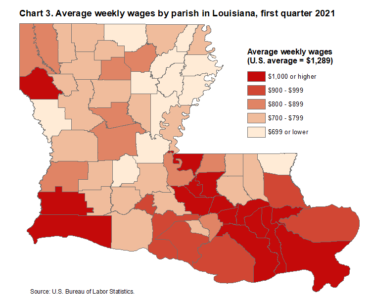 Chart 3. Average weekly wages by parish in Louisiana, first quarter 2021