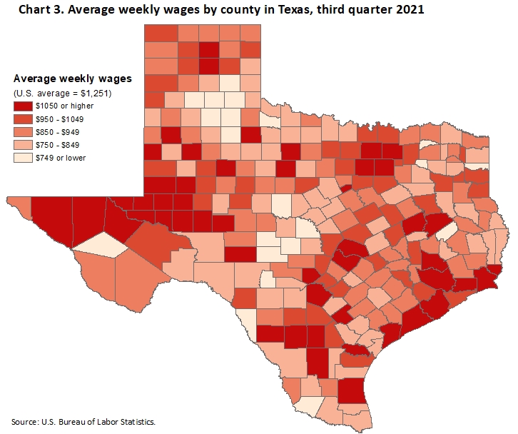 Chart 3. Average weekly wages by county in Texas, third quarter 2021
