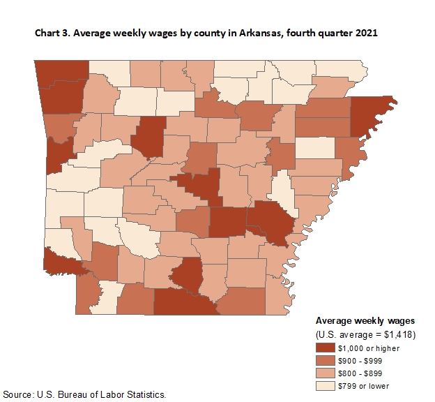 Chart 3. Average weekly wages by county in Arkansas, fourth quarter 2021