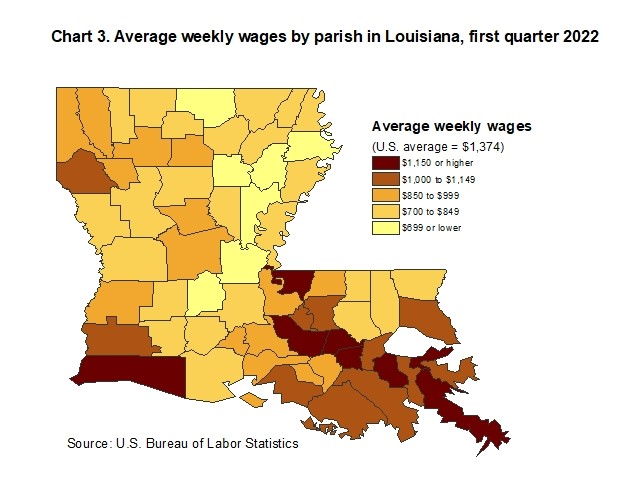Chart 3. Average weekly wages by parish in Louisiana, first quarter 2022