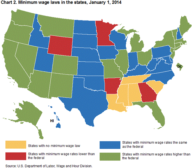 Chart 2. Minimum wage laws in the states, January 1, 2014