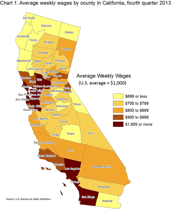 Chart 1. Average weekly wages by county in California, fourth quarter 2013