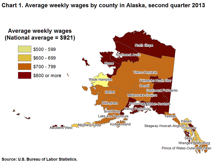 Chart 1. Average weekly wages by county in Alaska, second quarter 2013