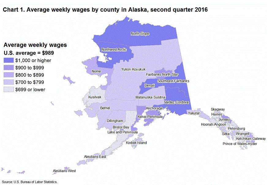 Chart 1. Average weekly wages by county in Alaska, second quarter 2016