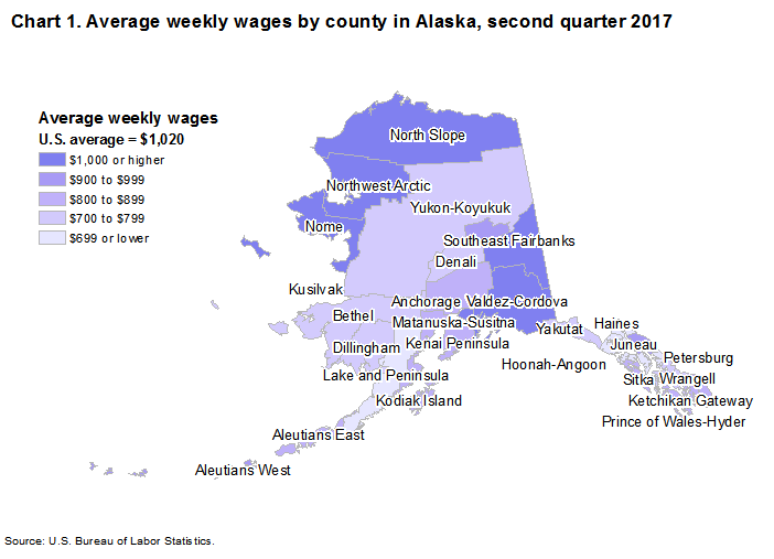 Chart 1. Average weekly wages by county in Alaska, second quarter 2017