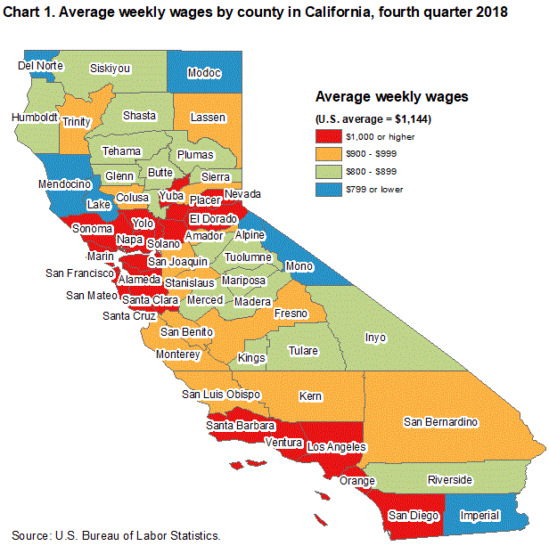 Chart 1. Average weekly wages by county in California, fourth quarter 2018