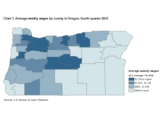 Chart 3. Average weekly wages by county in Orego, fourth quarter 2021